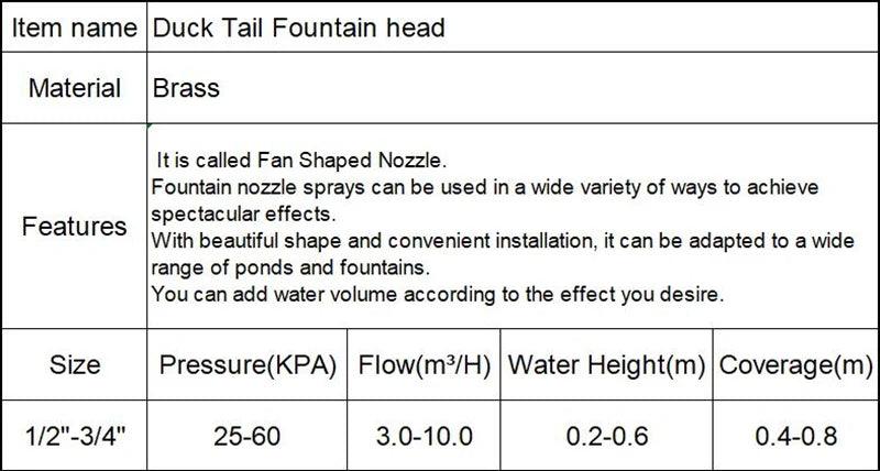 1/2", 3/4", 1" Pool Fountain Nozzles Head for Water Features, Decorative Swimming Pool Fountains and Waterfalls – Ideal for Above Ground Pools