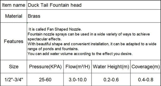 1/2", 3/4", 1" Pool Fountain Nozzles Head for Water Features, Decorative Swimming Pool Fountains and Waterfalls – Ideal for Above Ground Pools