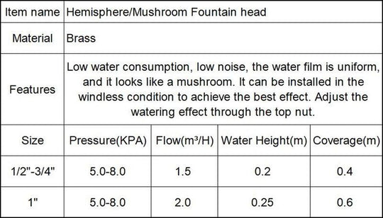 1/2", 3/4", 1" Pool Fountain Nozzles Head for Water Features, Decorative Swimming Pool Fountains and Waterfalls – Ideal for Above Ground Pools