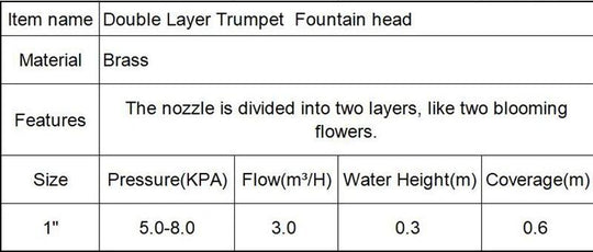 1/2", 3/4", 1" Pool Fountain Nozzles Head for Water Features, Decorative Swimming Pool Fountains and Waterfalls – Ideal for Above Ground Pools