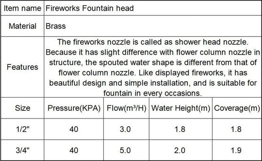 1/2", 3/4", 1" Pool Fountain Nozzles Head for Water Features, Decorative Swimming Pool Fountains and Waterfalls – Ideal for Above Ground Pools