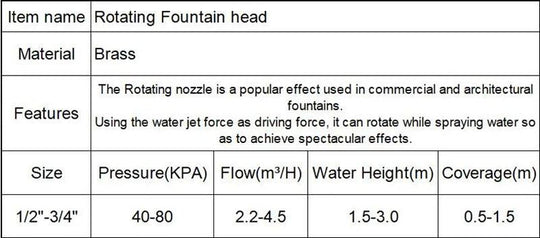 1/2", 3/4", 1" Pool Fountain Nozzles Head for Water Features, Decorative Swimming Pool Fountains and Waterfalls – Ideal for Above Ground Pools