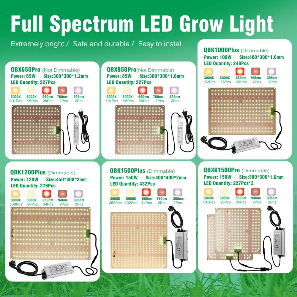 LM281B Quantum LED Grow Light - Full Spectrum Grow Lamp for Hydroponic and Indoor Gardens