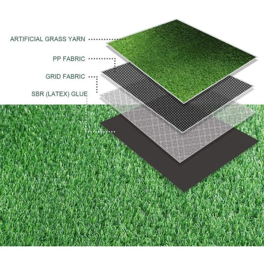 Artificial Grass Turf Lawn | 14 x 30 Feet, 0.7" Thick | Customizable Synthetic Lawn for Patio, Playground, Backyard, Landscape