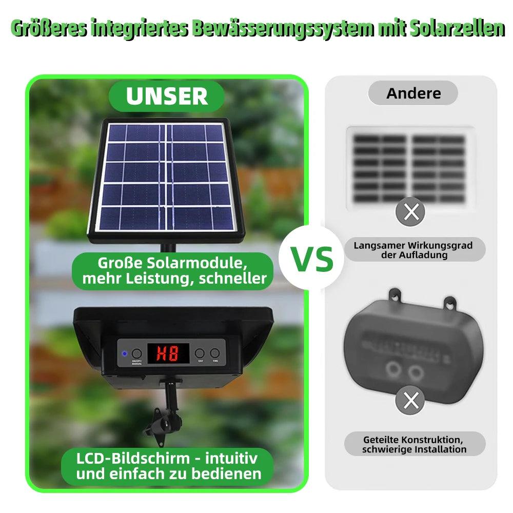 4.5W Solar Drip Irrigation Kit System for Garden Pots and Plants – Solar Powered, Self-Watering, and Backflow Prevention