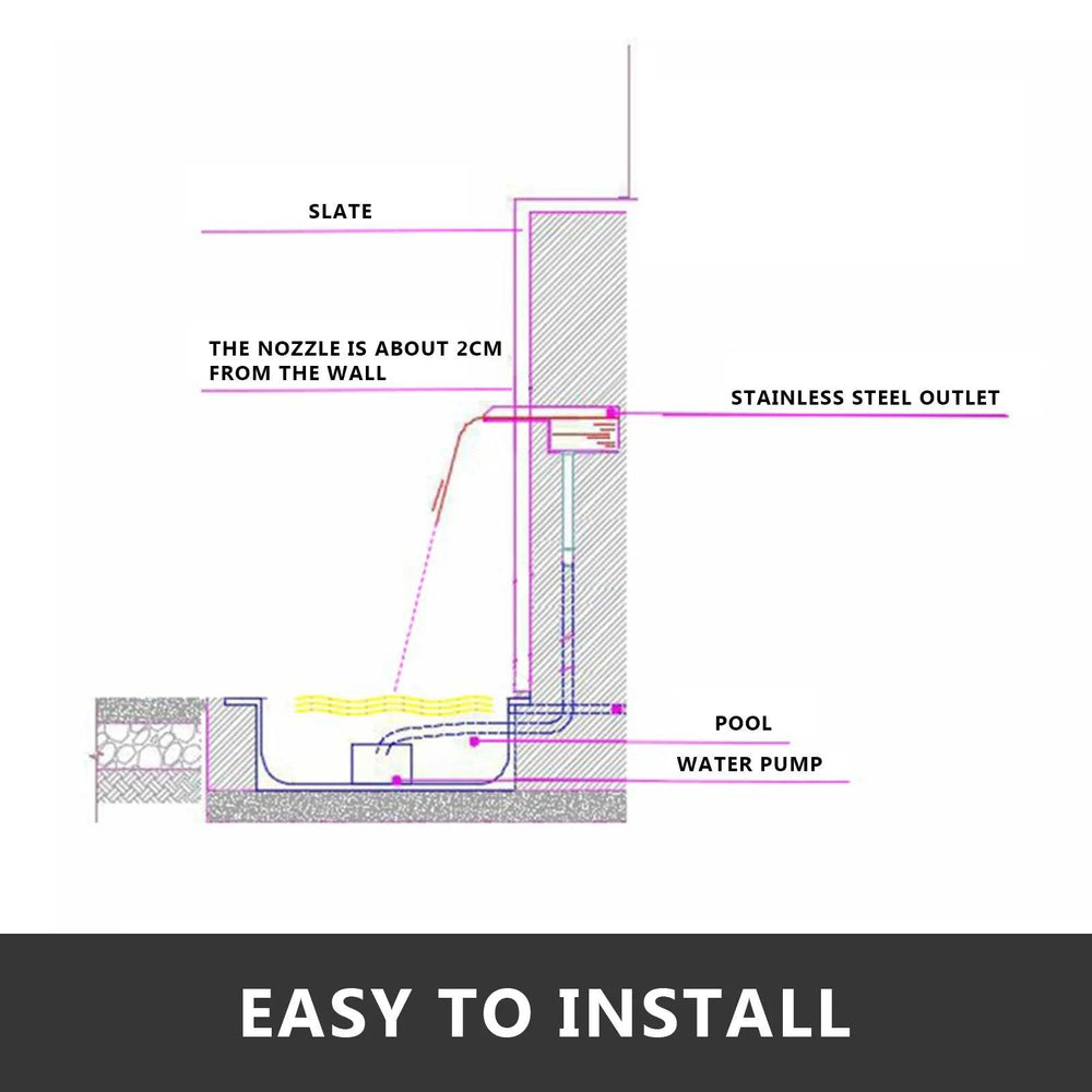 Stainless Steel Pool Waterfall Fountain with Pipe Connector for Pools, Solar Water Features, Spillway for Swimming Pools, Ponds, Gardens
