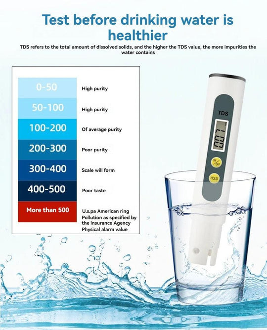 0-9990ppm Digital TDS & pH Meter - High Precision Pen Water Tester with 0.01 pH Accuracy, 0-14 pH Range, LCD Display for Aquarium & Water Quality