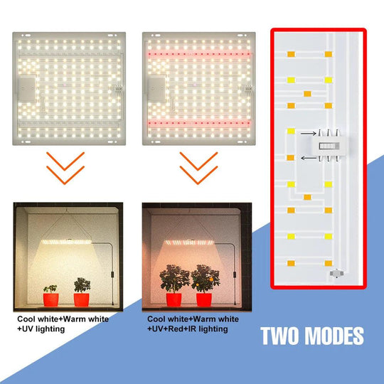 Full Spectrum LED Grow Light - Hydroponic Grow Light System for Indoor Plants