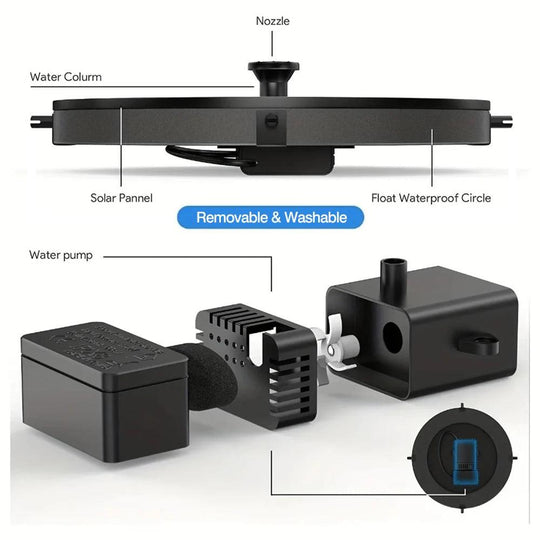 Solar Pool Fountain Water Pump | Water Features for Swimming Pools, Bird Baths, Ponds | Includes Pool Waterfalls, Fountains, Sprinklers