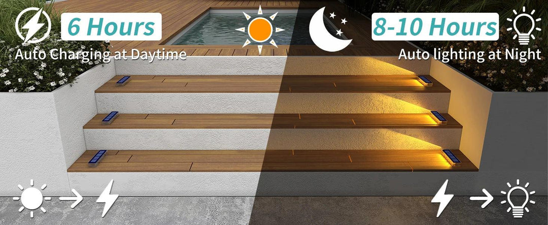 Solar LED Step Lights Outdoor Waterproof - IP68 Stair Lights with Auto On/Off for Deck, Garden, and Path - 4 pcs / 6 pcs