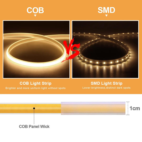 Waterproof Outdoor LED Strip Lights - 120V High Brightness COB for Exterior Lighting - 9.8 ft ~ 114.8 ft