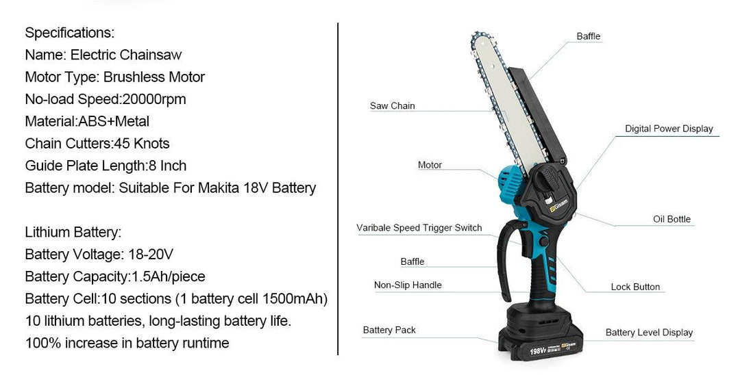 8 Inch Cordless Electric Pruning Saw for Tree Cutting | Brushless Battery Powered Chainsaw Compatible with Makita 18V Battery