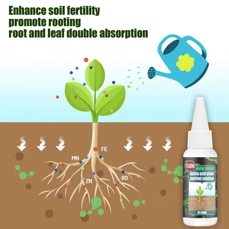 Universal Amino Acid Plant Nutrient Solution - Hydroponic & Soil Fertilizer for Enhanced Growth