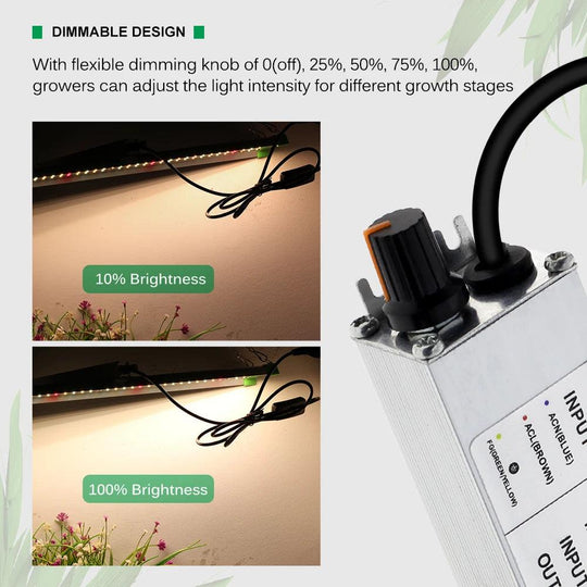 High-Brightness Full Spectrum LED Grow Light - Samsung LM281B for Hydroponic and Indoor Gardens