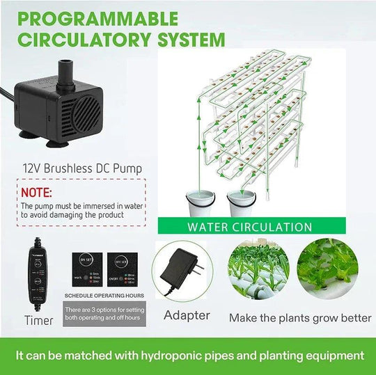 Hydroponics Growing System Kits – 3-Layer, 108 Sites, Food-Grade PVC Pipe Soilless Cultivation Garden for Vegetables and Herbs