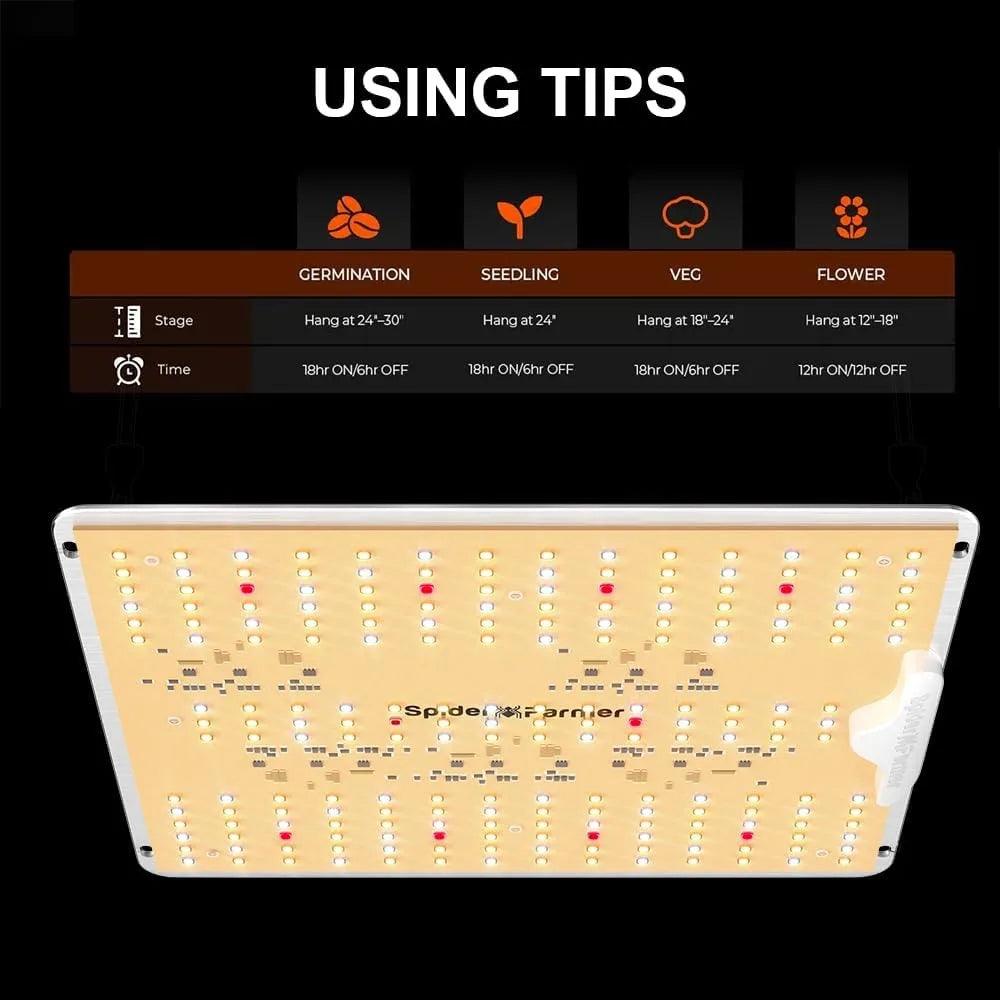 Complete Grow Tent Kit with Samsung LM301H EVO LEDs – 24x24x55 Inch Tent, Powerful Ventilation, and Durable Design