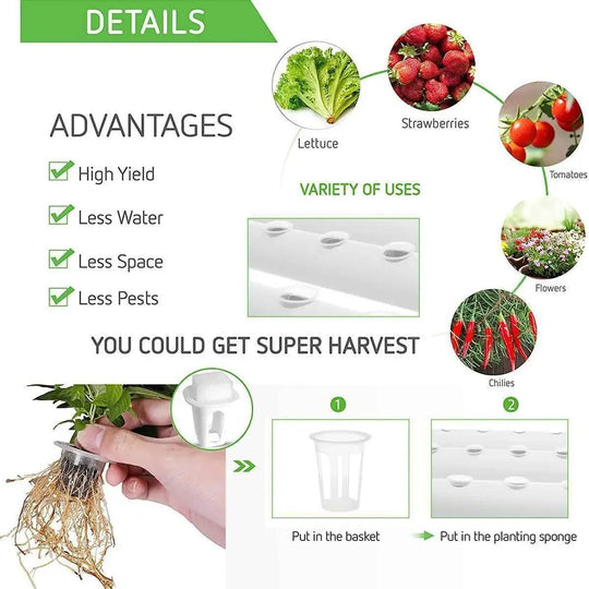 Hydroponics Growing System Kits – 3-Layer, 108 Sites, Food-Grade PVC Pipe Soilless Cultivation Garden for Vegetables and Herbs