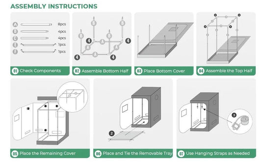 Grow Tent - 31x32x63-Inch Water-Resistant Indoor Hydroponic System with Removable Floor Tray and Observation Window