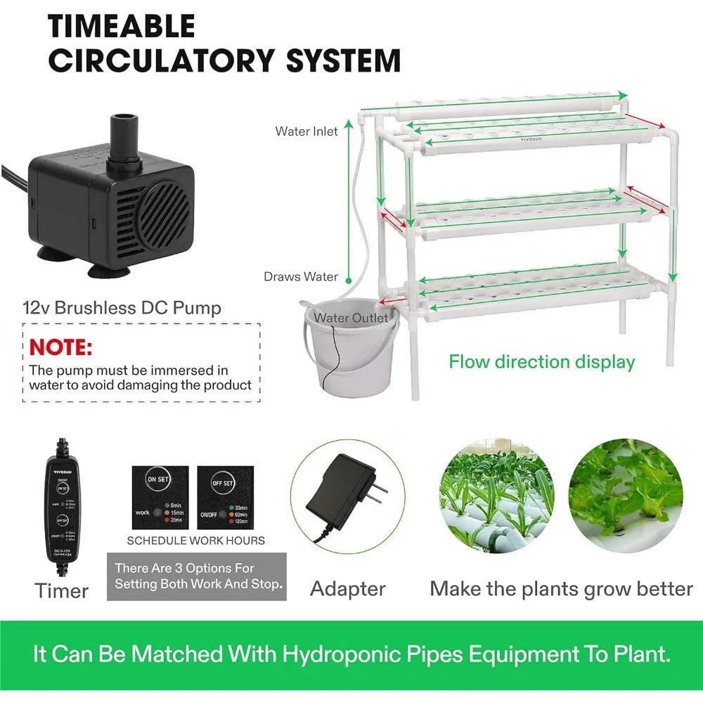 Hydroponics Growing System 108 Plant Sites – 3 Layers, 12 PVC-U Pipes Garden Kit for Leafy Vegetables