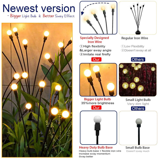 Solar Powered Firefly Lights - Waterproof Swaying Garden Lights for Pathway Decoration 6/8/10