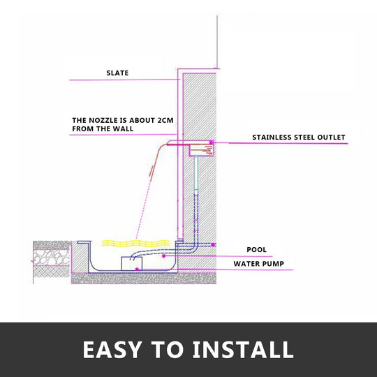 Stainless Steel Pool Waterfall Fountain with Pipe Connector for Pools, Solar Water Features, Spillway for Swimming Pools, Ponds, Gardens